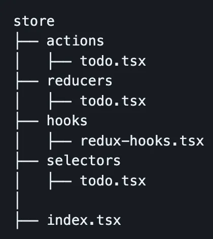 redux-typescript-store-folder-structure.webp